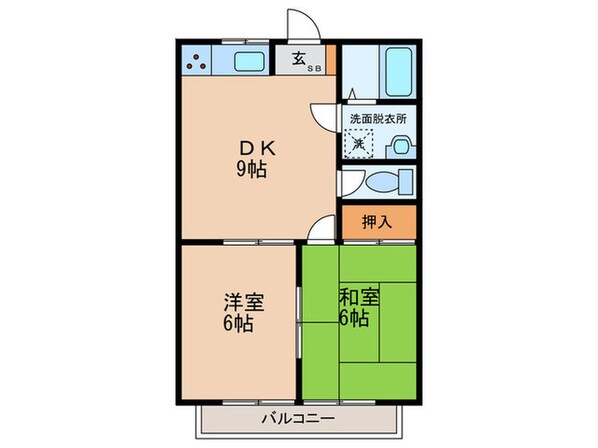 コーポラスノベルティＣ棟の物件間取画像